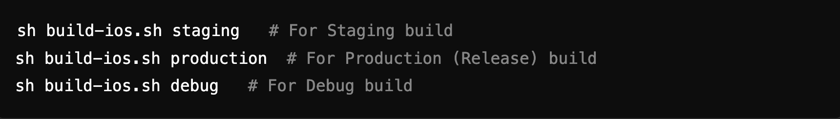 Use of Script